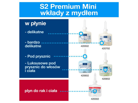 TORK 420502 MINI LIQUID SOAP MILDY SCENTED