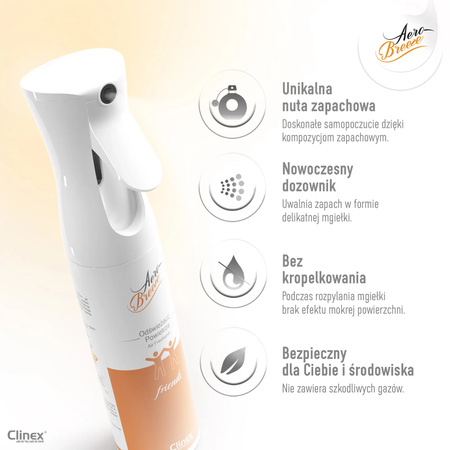 CLINEX AERO BREEZE FRIENDS 290ml odświeżacz mgiełka