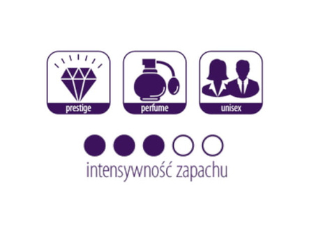 KALA iFRESH PATCHOULI SECRETS 10ML esencja zapachu