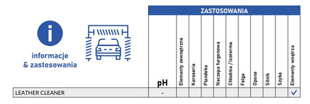 CLINEX LEATHER CLEANER 1L preparat do czyszczenia powierzchni skórzanych