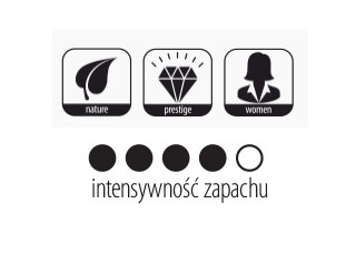 KALA iFRESH JAPOŃSKA WIOSNA 10ML esencja zapachu