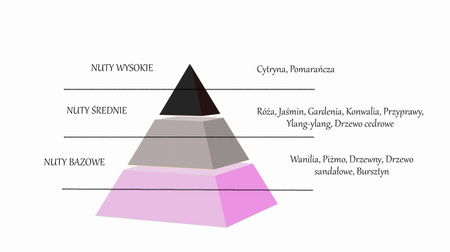 SPRING AIR CANDLE BLUE VELVET 230ML luksusowa świeca zapachowa