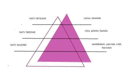 SPRING AIR ADORABLE 250ML odświeżacz powietrza