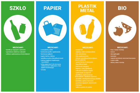 PACLAN WORKI DO SEGREGACJI 35L worki żółte na plastik i metal