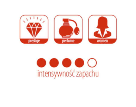 KALA iFRESH SI 10ML esencja zapachu