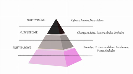 SPRING AIR CANDLE WHITE ORCHID 230ML luksusowa świeca zapachowa