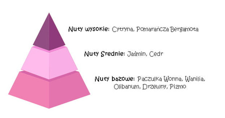 SPRING AIR ULTRA SCENT FEELINGS 200ML odświeżacz powietrza